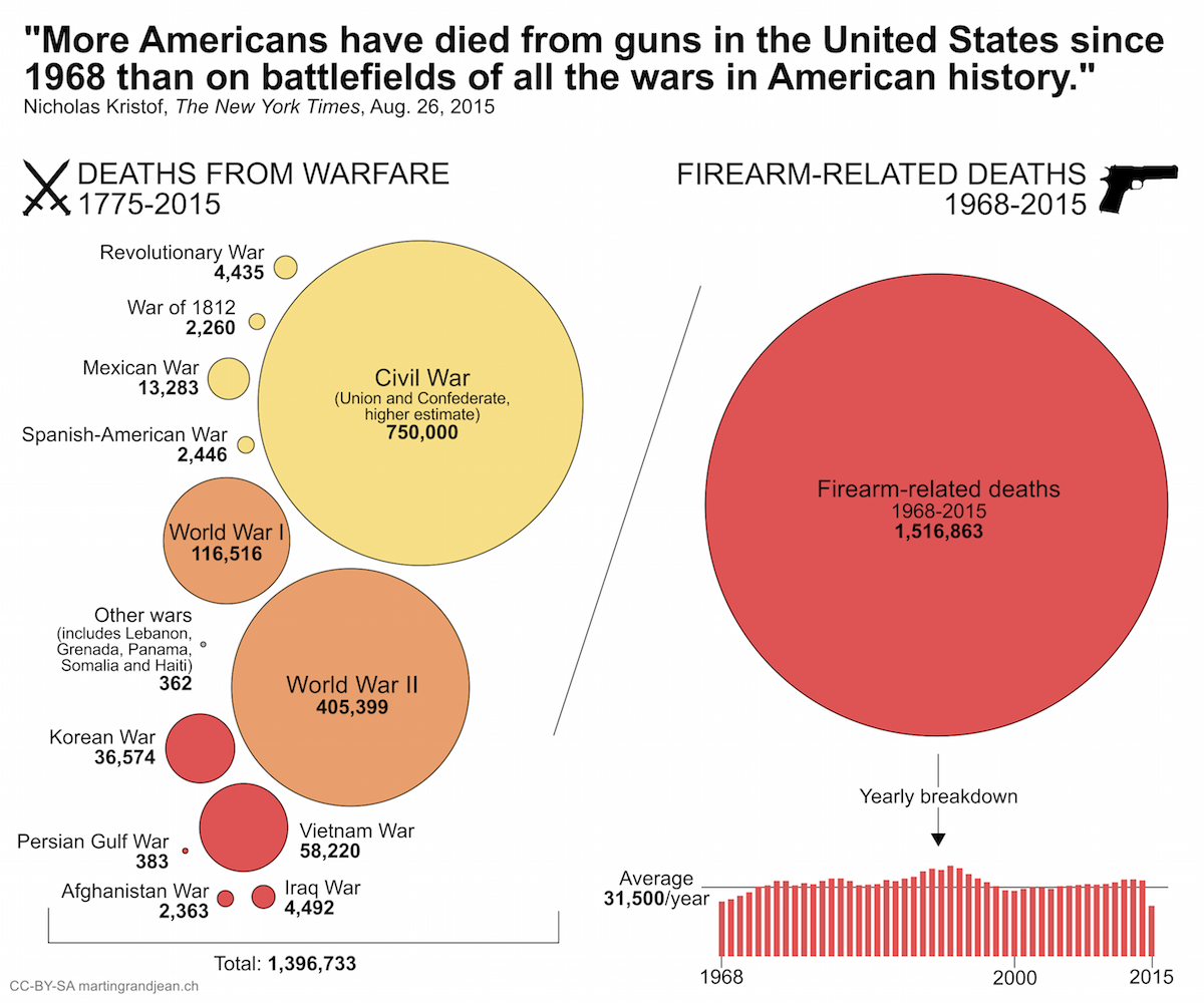 firearms1